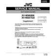 JVC XVM565BK Instrukcja Serwisowa