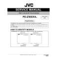 JVC PD-Z50DX4 Instrukcja Serwisowa