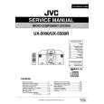 JVC UX5500 Instrukcja Serwisowa