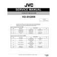 JVC KDSV2800/AU Instrukcja Serwisowa