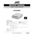 JVC GV-SP2U Instrukcja Serwisowa