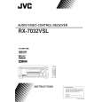 JVC RX-7032VSLSU Instrukcja Obsługi