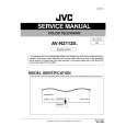JVC AVN21120 Instrukcja Serwisowa