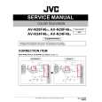 JVC AVN34F46Y Instrukcja Serwisowa