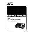 JVC MI5000A/B.. Instrukcja Serwisowa