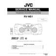 JVC RV-NB1 for EB Instrukcja Serwisowa