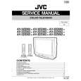 JVC AV32D502... Instrukcja Serwisowa