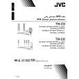 JVC TH-C9 for AS Instrukcja Obsługi