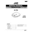 JVC XLP32 Instrukcja Serwisowa