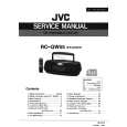 JVC RCQW55 Instrukcja Serwisowa