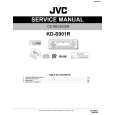 JVC KDS901R/EU Instrukcja Serwisowa