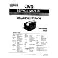 JVC GR-AX900U Instrukcja Serwisowa