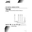 JVC SP-PWS9 Instrukcja Obsługi