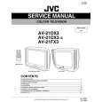 JVC AV21DX3 Instrukcja Serwisowa