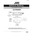 JVC CHPK483R Instrukcja Serwisowa