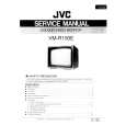 JVC VM-R150E Instrukcja Serwisowa