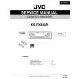 JVC KSFX832R Instrukcja Serwisowa