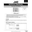 JVC AV21D13CPN Instrukcja Serwisowa