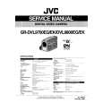 JVC GR-DVL9700EG Instrukcja Serwisowa
