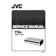 JVC T-X2 Instrukcja Serwisowa