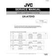 JVC UXA7DVD/AX Instrukcja Serwisowa