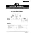 JVC UXA50BK Instrukcja Serwisowa