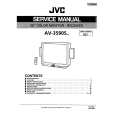JVC GZ II CHASSIS Instrukcja Serwisowa