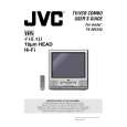 JVC TV-20F243 Instrukcja Obsługi