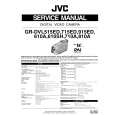 JVC GRDVL810A Instrukcja Serwisowa