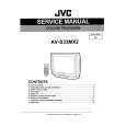 JVC AV-S33MX2 Instrukcja Obsługi