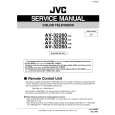 JVC AV3223060AG Instrukcja Serwisowa