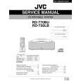 JVC RDT70BU Instrukcja Serwisowa