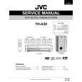 JVC THA30 Instrukcja Serwisowa