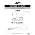 JVC TH-S58 for AC Instrukcja Serwisowa