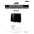 JVC SPV70 Instrukcja Serwisowa
