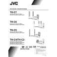 JVC TH-C4 for UJ Instrukcja Obsługi
