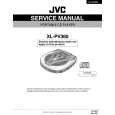 JVC XLPV360 Instrukcja Serwisowa