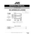 JVC KDLHX500 Instrukcja Serwisowa