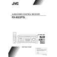 JVC RX-8022PSL Instrukcja Obsługi