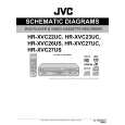 JVC HR-XVC22UC Schematy