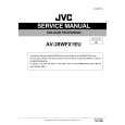 JVC AV28WFXlEU Instrukcja Serwisowa