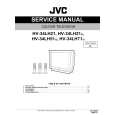 JVC HV-34LH21 Instrukcja Serwisowa
