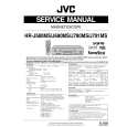 JVC HRJ580MS Instrukcja Serwisowa