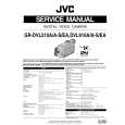 JVC GRDVL510A Instrukcja Serwisowa