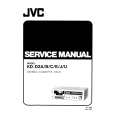 JVC KDD2A Instrukcja Serwisowa