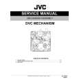 JVC DVC MECHANISM Instrukcja Serwisowa