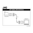 JVC VC-V3731J Instrukcja Obsługi