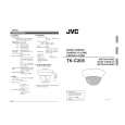 JVC TK-C205E Instrukcja Obsługi