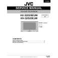 JVC HV32D25EJW Instrukcja Serwisowa