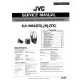 JVC HAW60 Instrukcja Serwisowa